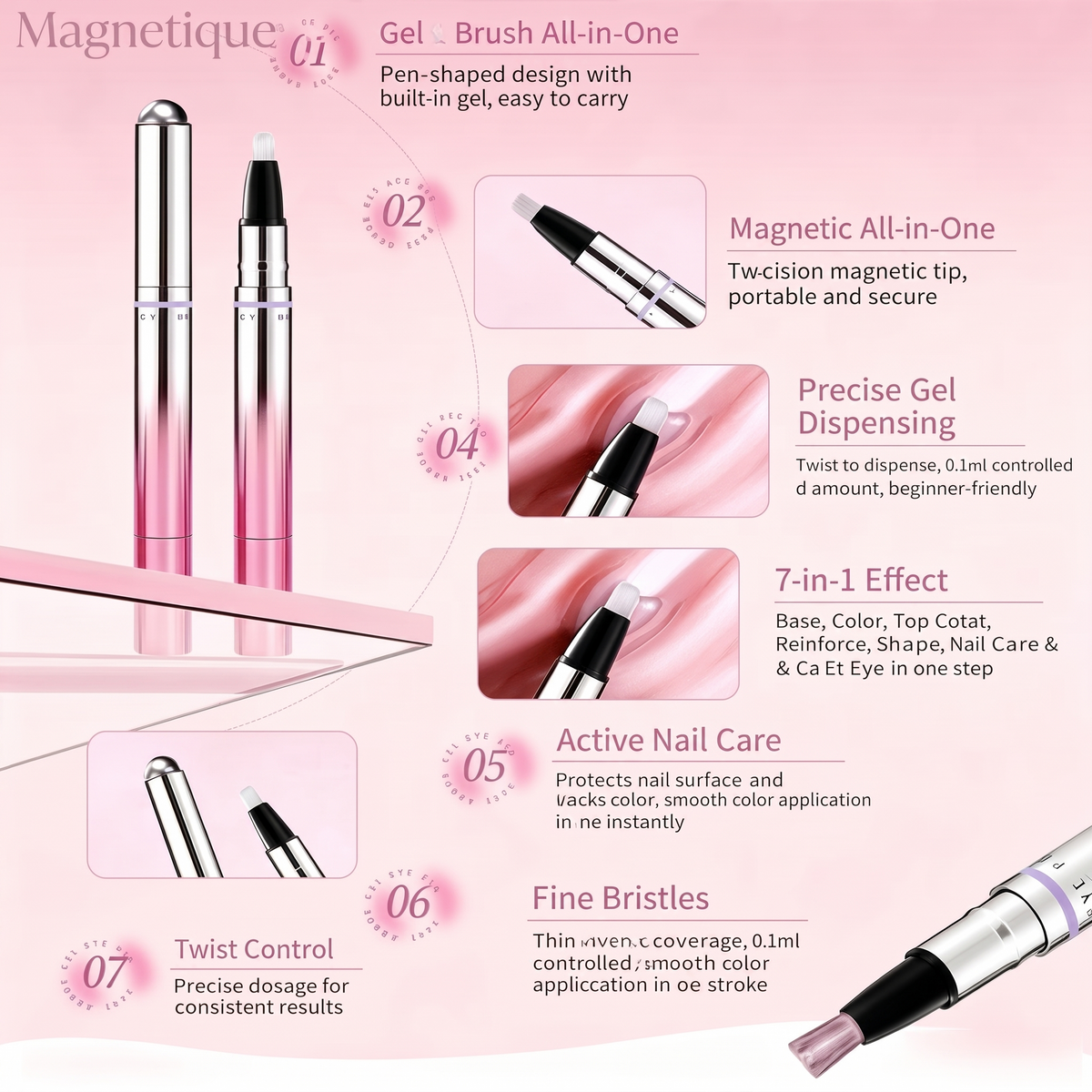 Magnetique™ 7-In-1 Magnetic Cat Eye Nail Gel Pen Portable